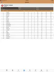 online betting - your guide for sports betting ipad capturas de pantalla 3