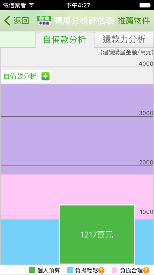 #1. 住商I Can購 (iOS) 由: 住商不動產