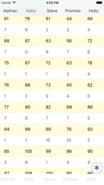 Game Toolkit - Dice, Timer, and Score Pad