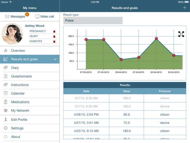 CGI CC360HC for iPad(圖2)-速報App