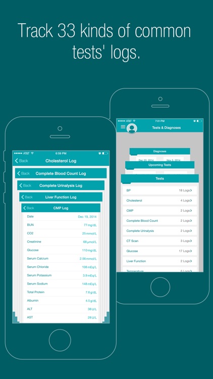 Medical Wiz - Family Health Information