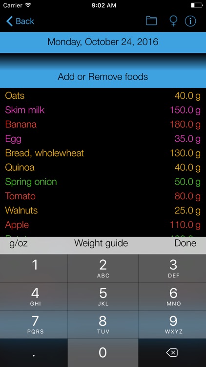 Sodium Counter and Tracker for Healthy Food Diets