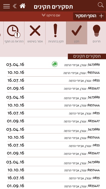 סייפגארד- תסקיר