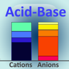 Acid-Base Calculator - ITDCS Ltd