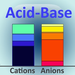 Acid-Base Calculator