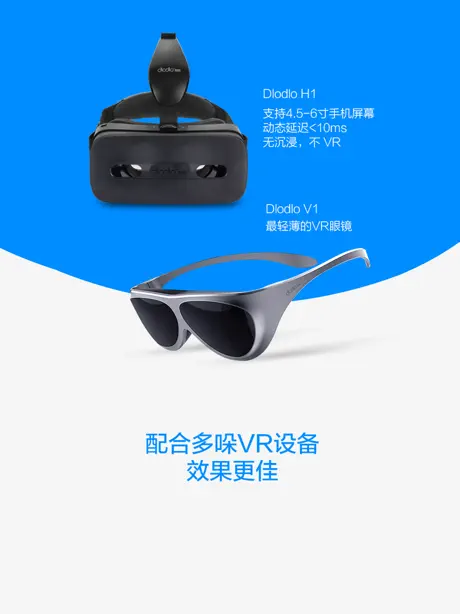 多哚VR
