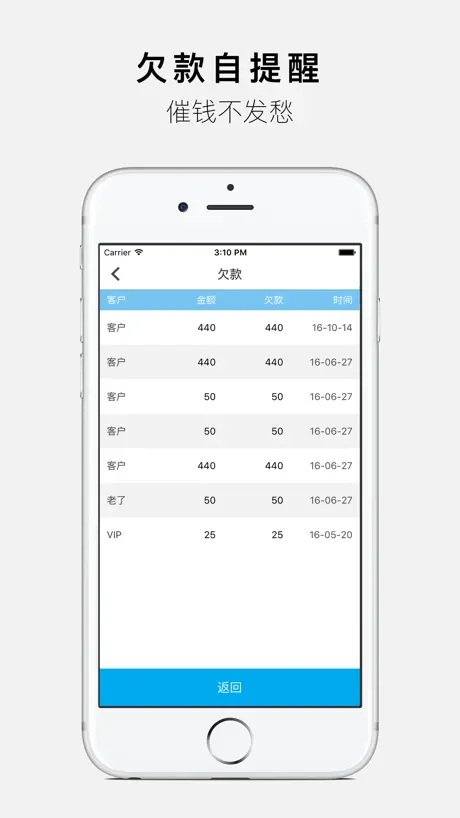 米尺开店宝-店铺记账，生意账本，库存管理