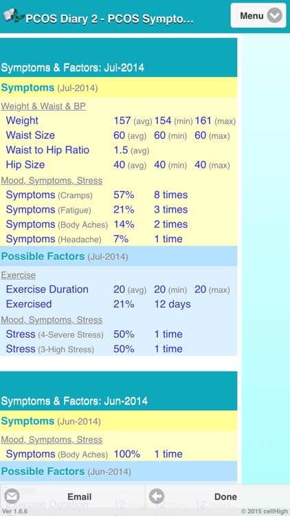 PCOS Diary 2 screenshot-4