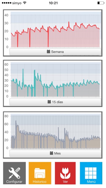 safeBonsai screenshot-3