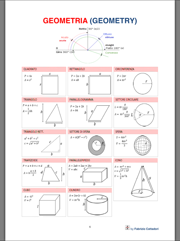 Screenshot #5 pour formule Pro
