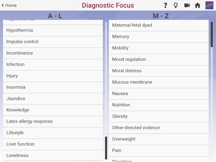 NurScope™ NANDA-I Nursing Diagnosis – Links Nursing Assessment to NANDA International Nursing Diagnoses screenshot-4