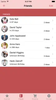 gift idea lite - wish list iphone images 2