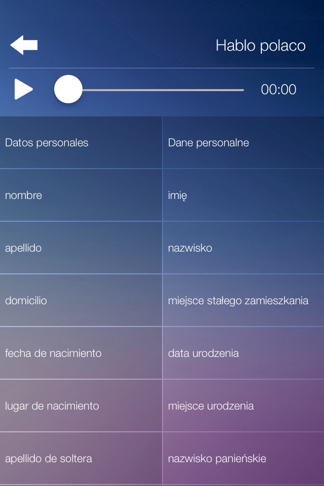 Aprender Polaco Audio Curso y Vocabulario Rápido screenshot 4