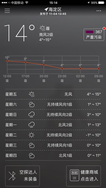 网聚天气
