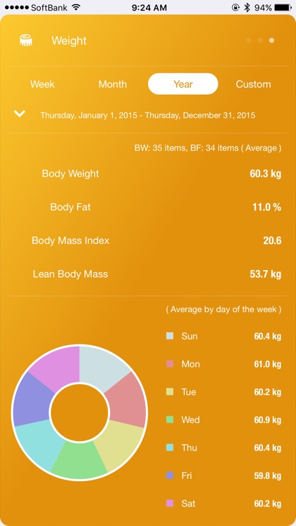 Vitalbook - Health and Fitness screenshot-3