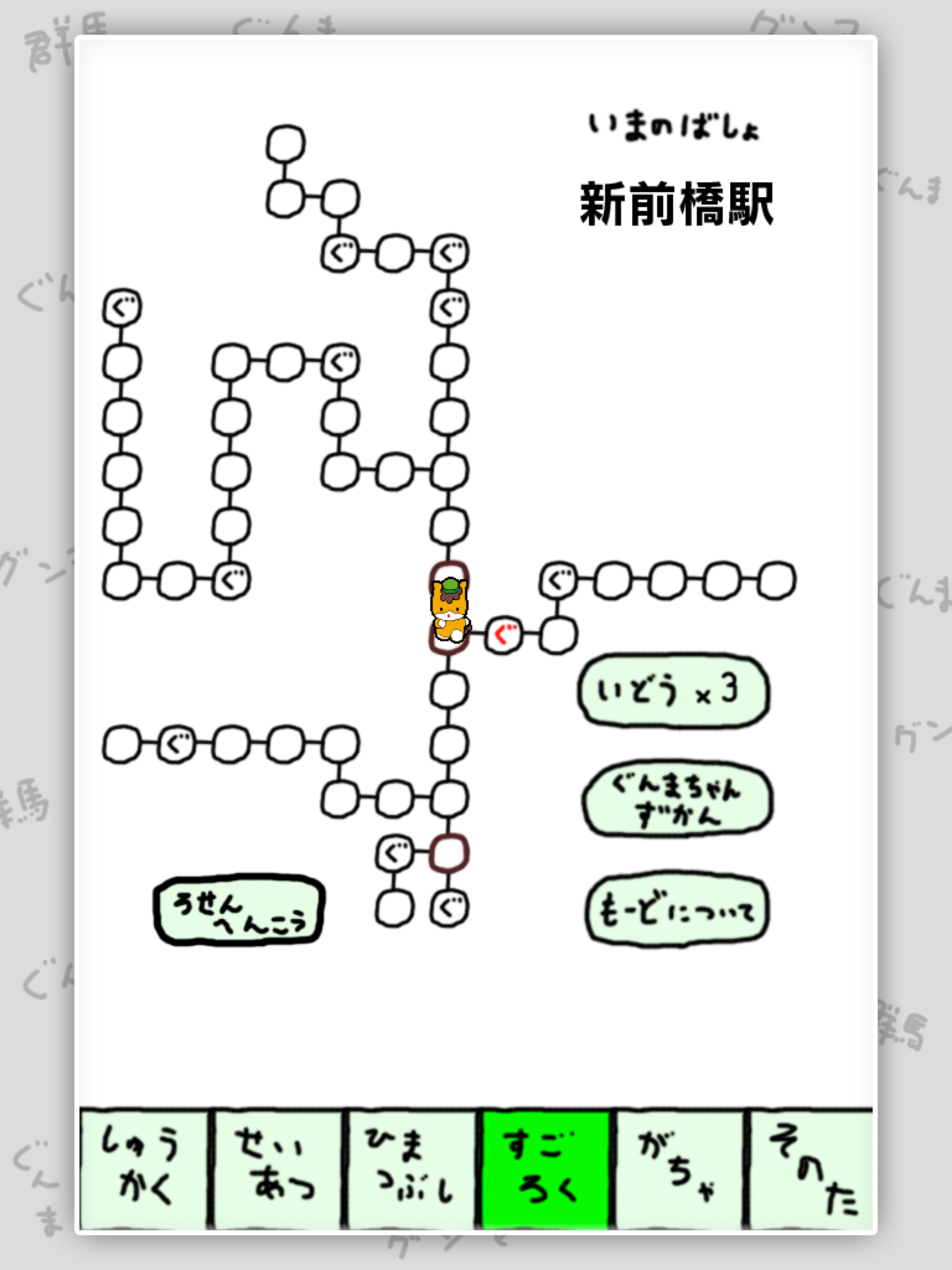 Gunma's Ambition