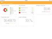 hotschedules dashboard ipad images 1