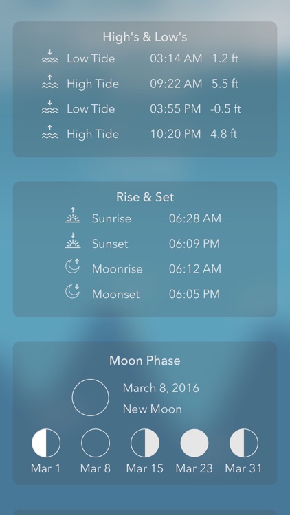Tide Alert