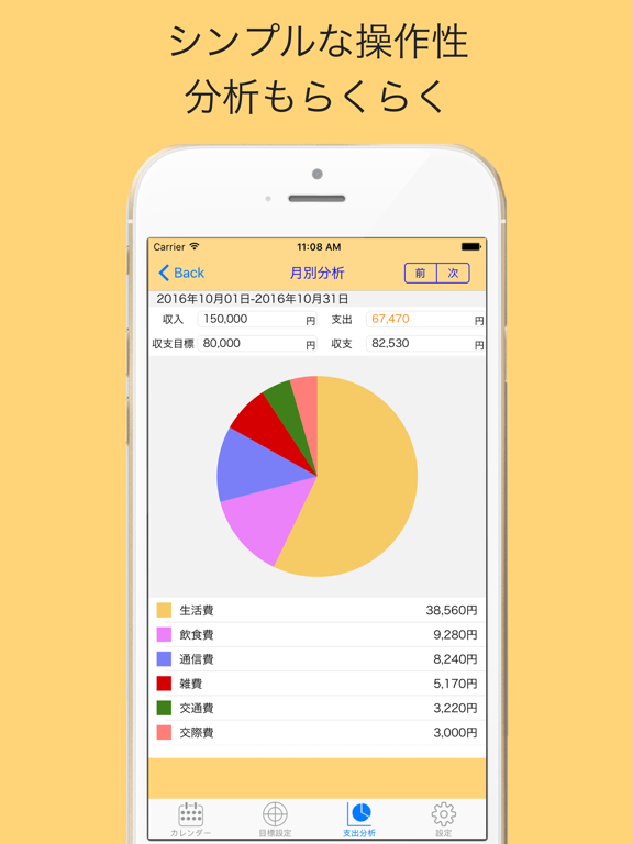 家計簿コツコツWallet 無料 かわいいシンプル家計簿 iPad screenshot