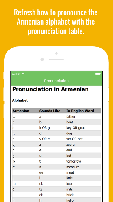 Screenshot #2 pour Armenian Flashcards with Pictures Lite