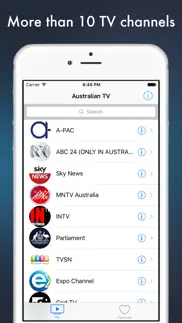 australia tv - australian television online problems & solutions and troubleshooting guide - 2