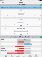 acid-base calculator ipad resimleri 2