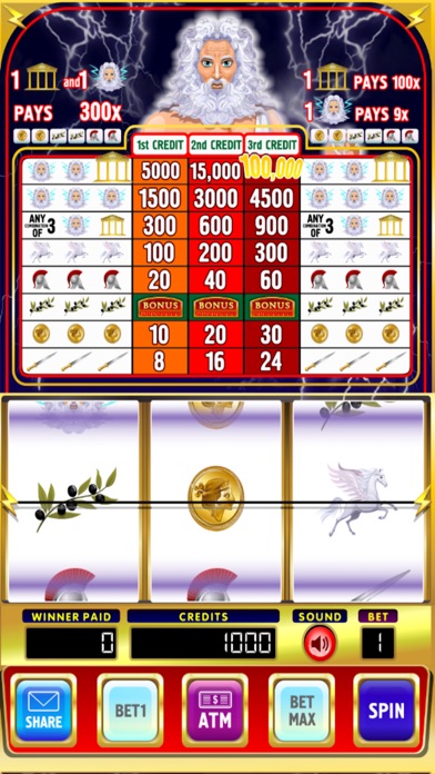 ZEUS EPIC MYTH SLOTS - FREE PLAY SLOT MACHINE 1.4 IOS CASINO ZEUS EPIC MYTH SLOTS - FREE PLAY SLOT MACHINE 1.4 IOS