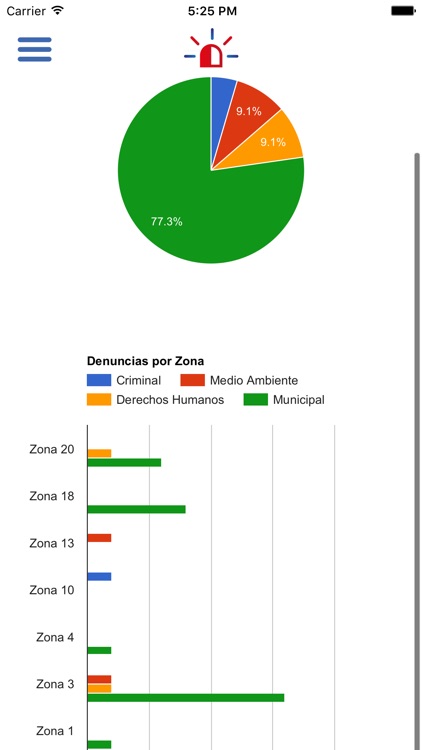 DenunciApp screenshot-3