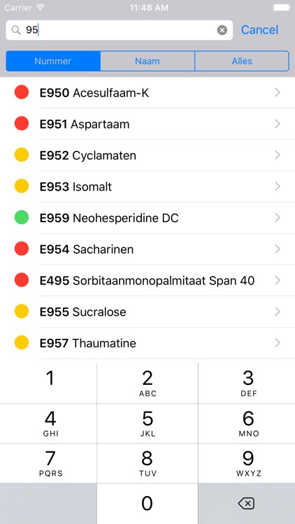 Alles over e-nummers en voedingsadditieven