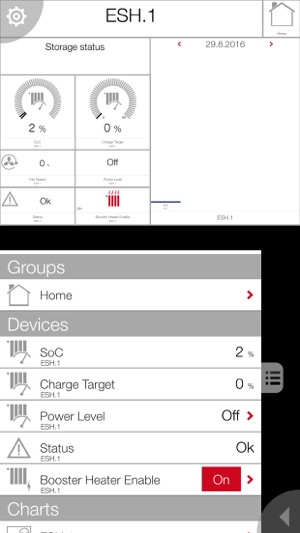 SmartEco(圖3)-速報App