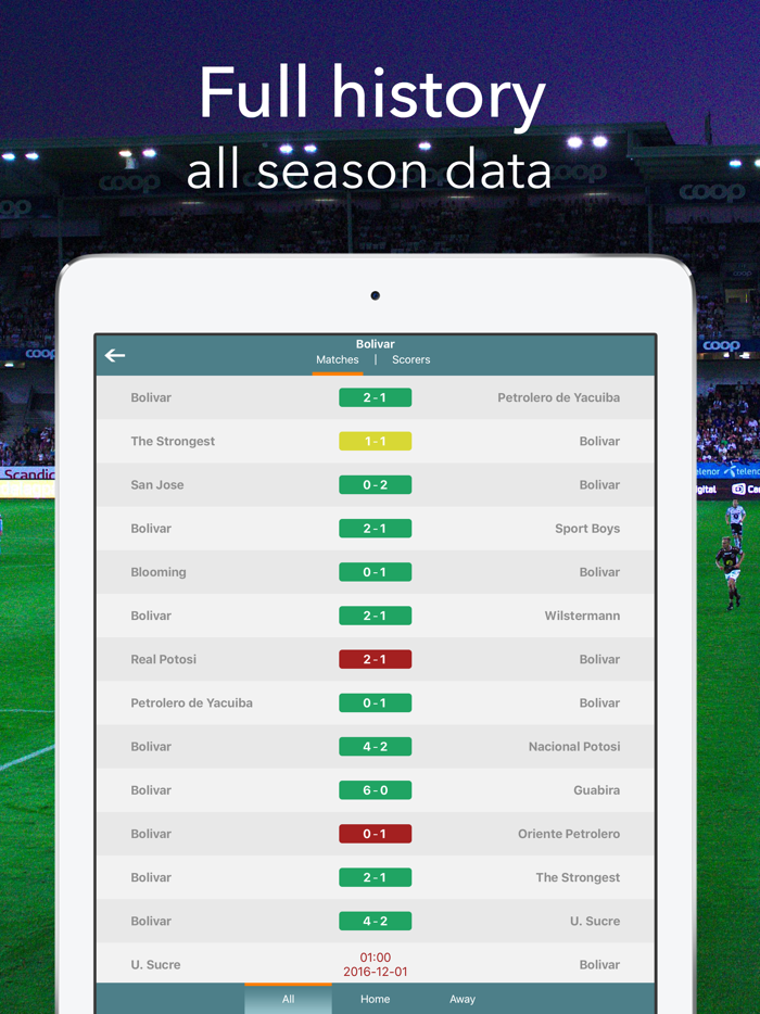 Bolivia Professional Football League LFPB