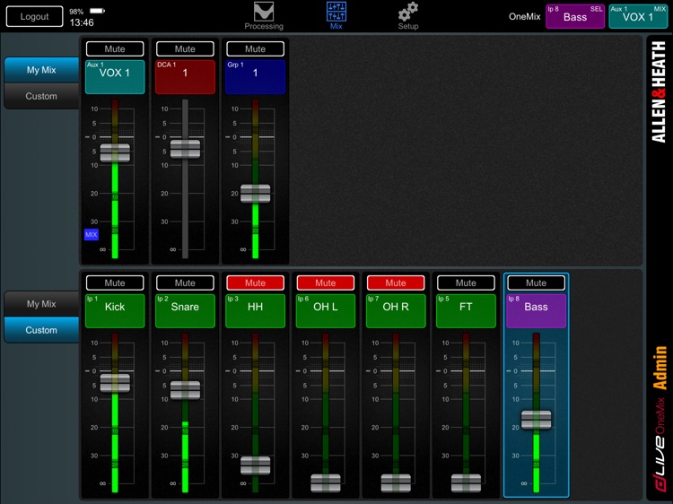dLive OneMix