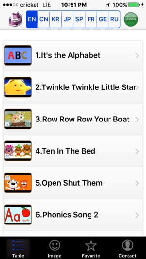 World Kids Songs