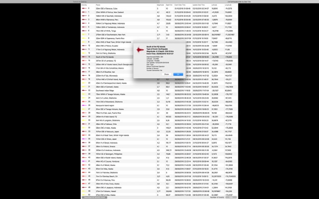 Tremors for Desktop(圖4)-速報App