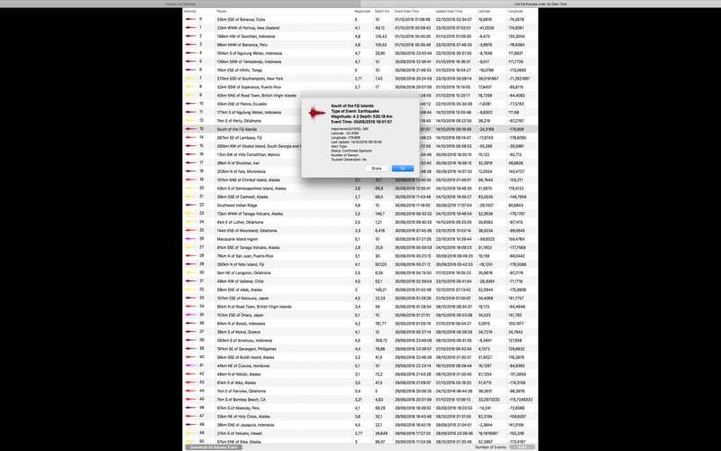 tremors for desktop iphone screenshot 4