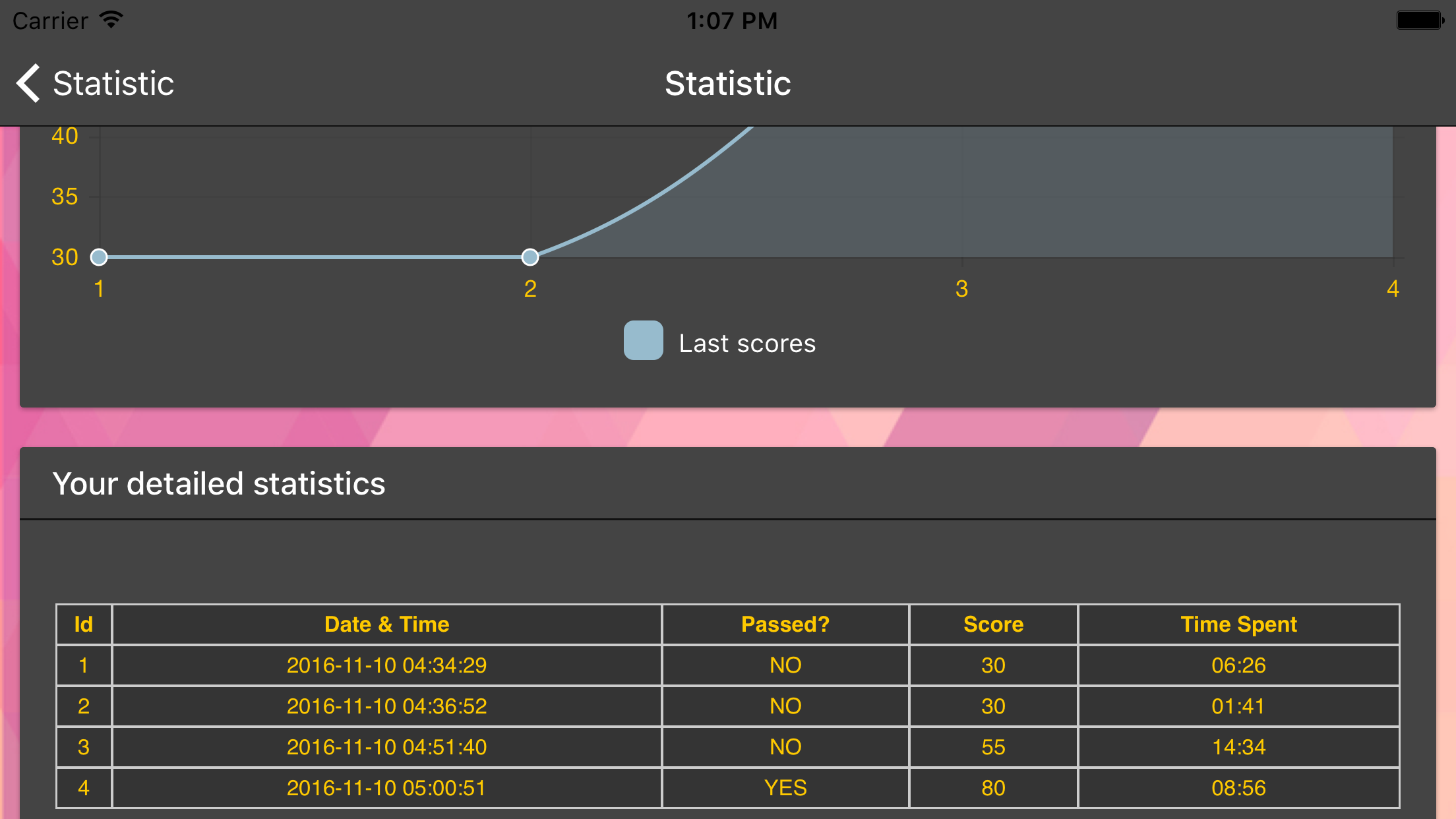 ECG Master - Quiz, Exam, Explanation, Statistic screenshot 5