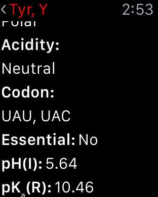 Amino Acid Guide