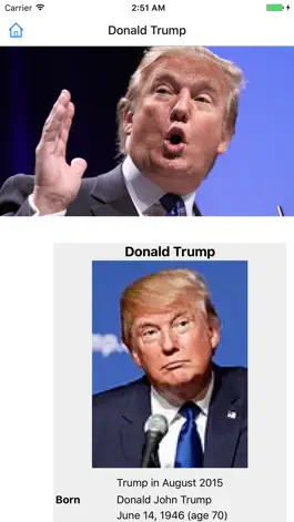 Game screenshot CHI Encyclopedia of Donald Trump apk