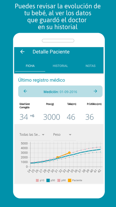 Screenshot #1 pour Padres - Crecimiento Neonatal