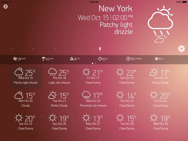 Weather Book for iPad
