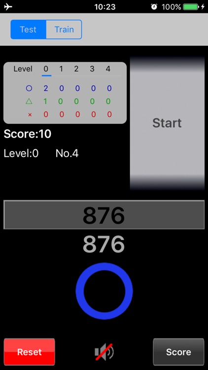 Kinetic Visual Acuity