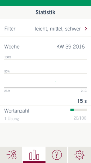 Asklepios Hörtraining(圖4)-速報App