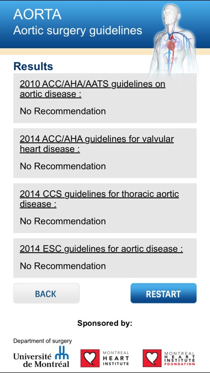 Aortic surgery guidelines