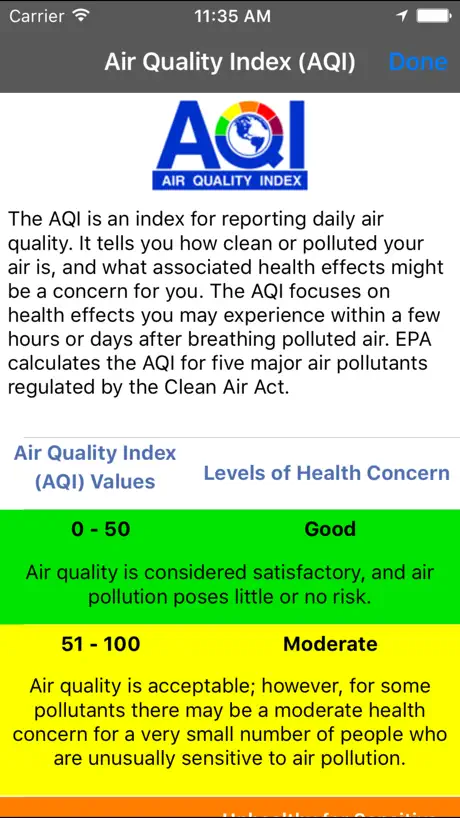 Smog Report