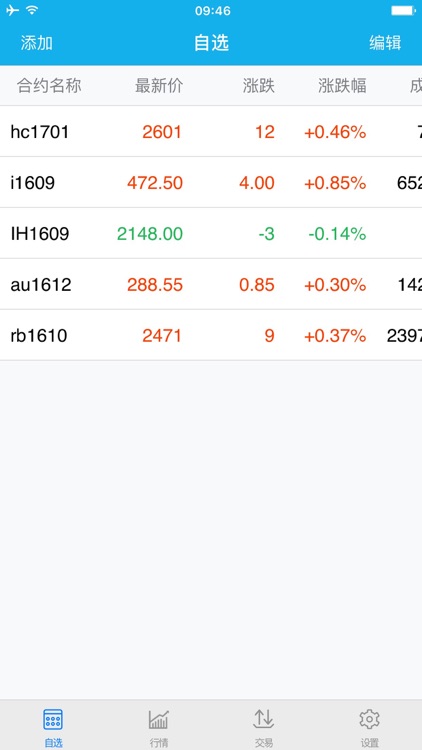 集成TradeNow screenshot-4