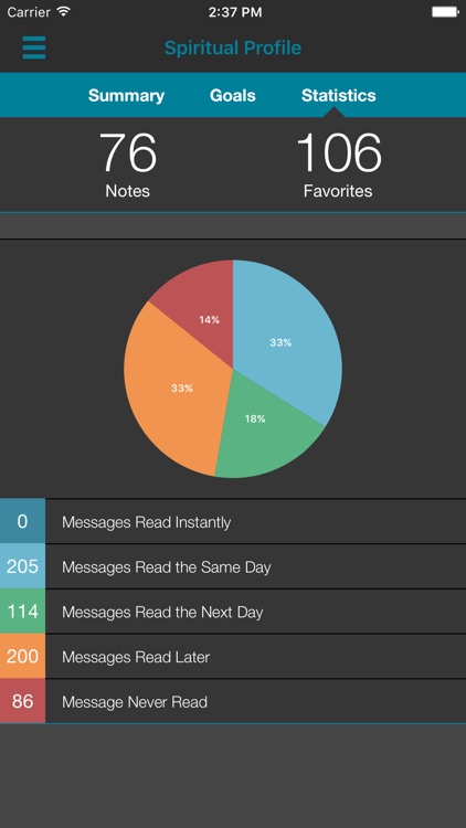 Grow With Glendale screenshot-3