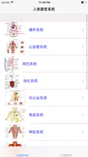 人类器官系统|人体骨骼构造大全 iphone screenshot 4