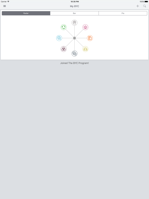 Build Your Character