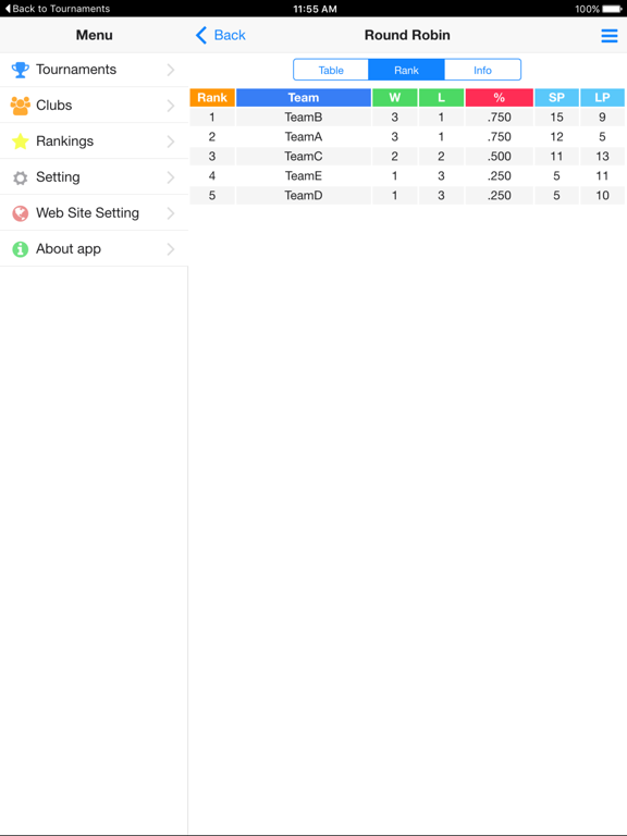 Screenshot #5 pour Softball Tournament Maker Cloud