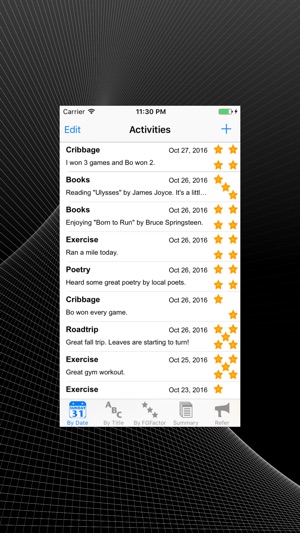 Feel Good Tracker(圖1)-速報App